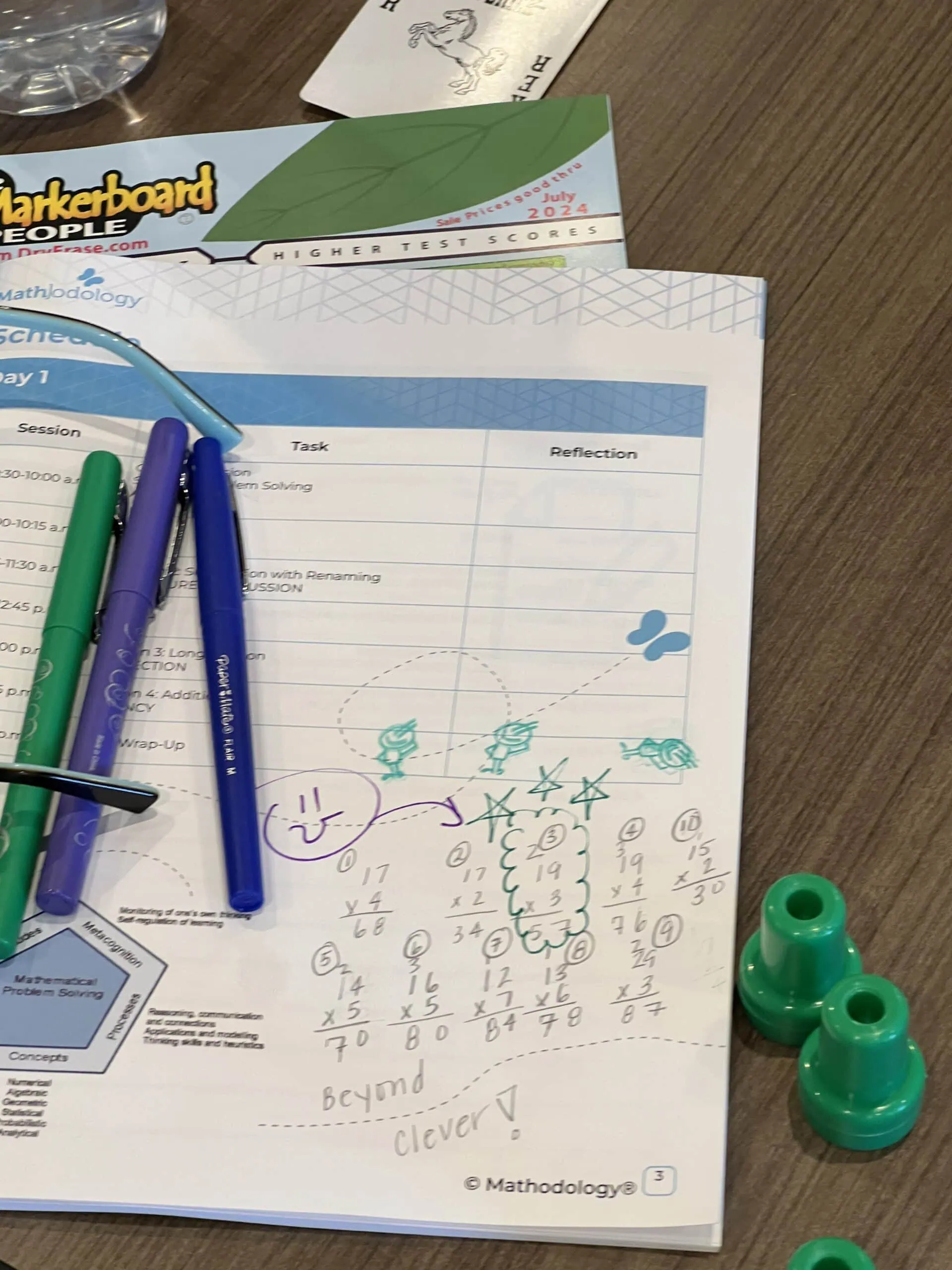 Essential Ideas In Mathematics (Grades 1- 5)