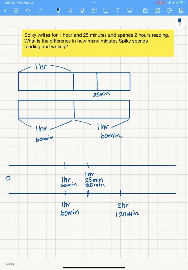 Visual Representation of a Time Word Problem